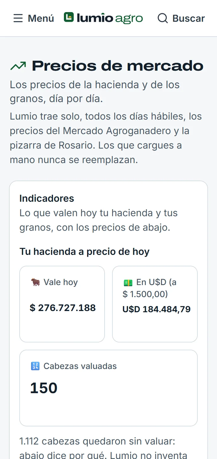 Los precios de mercado en el celular