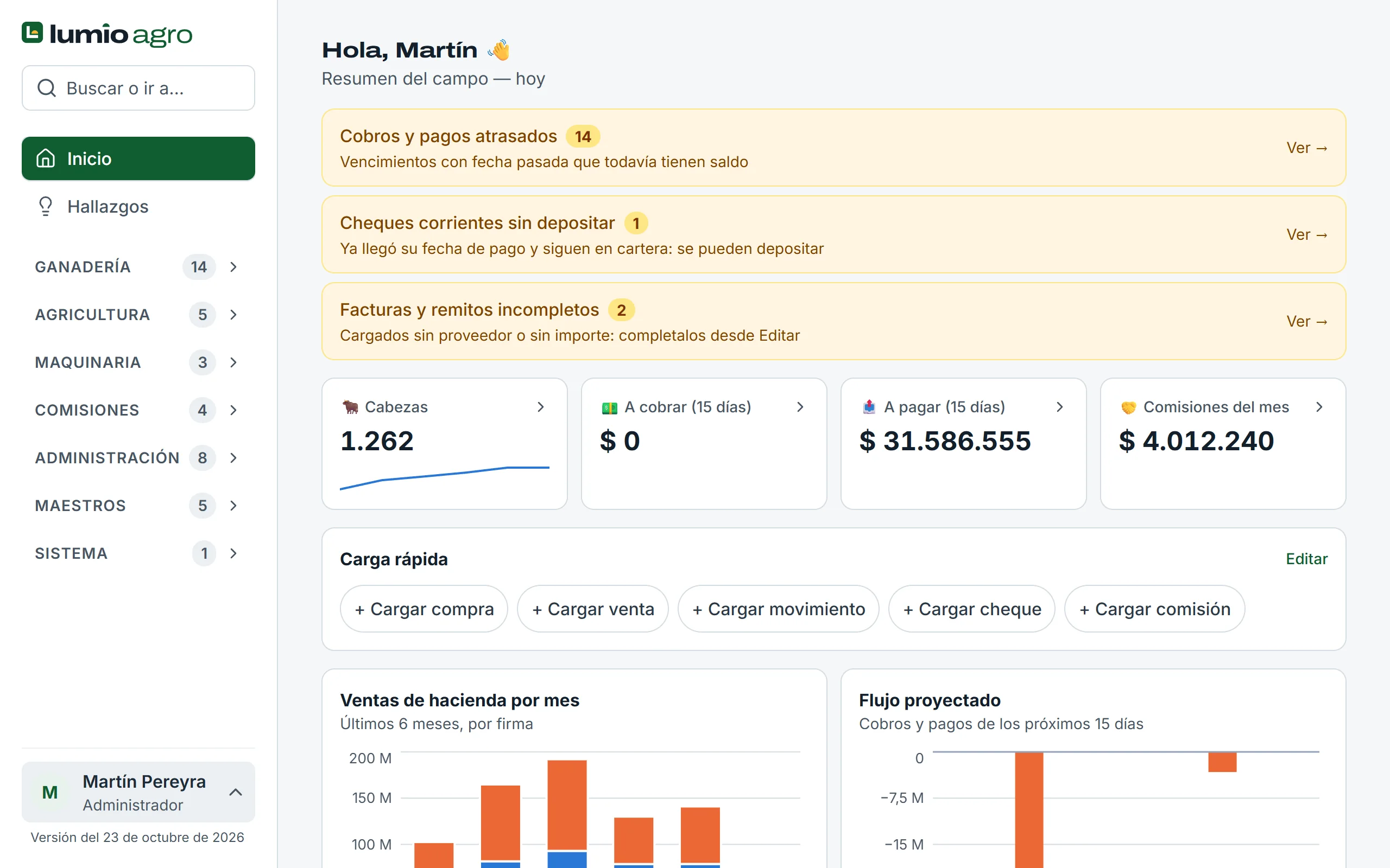 Pantalla de inicio con indicadores